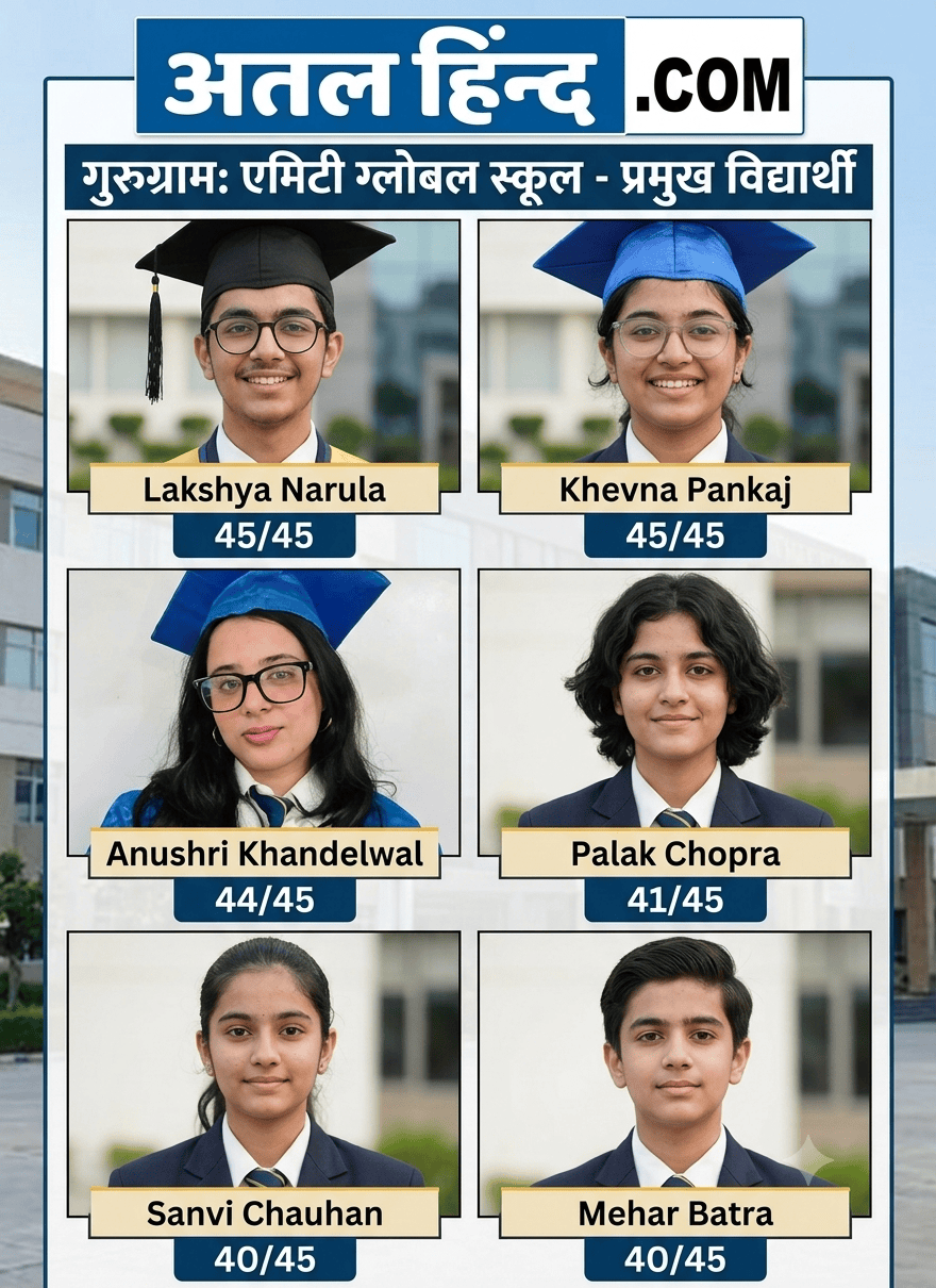 गुरुग्राम: एमिटी ग्लोबल स्कूल-प्रमुख विद्यार्थी हैं - लक्ष्य नारूला - 45/45, खेवना पंकज - 45/45, अनुष्री खंडेलवाल - 44/45, पलक चोपड़ा - 41/45, सानवी चौहान - 40/45 और मेहर बत्रा - 40/45।